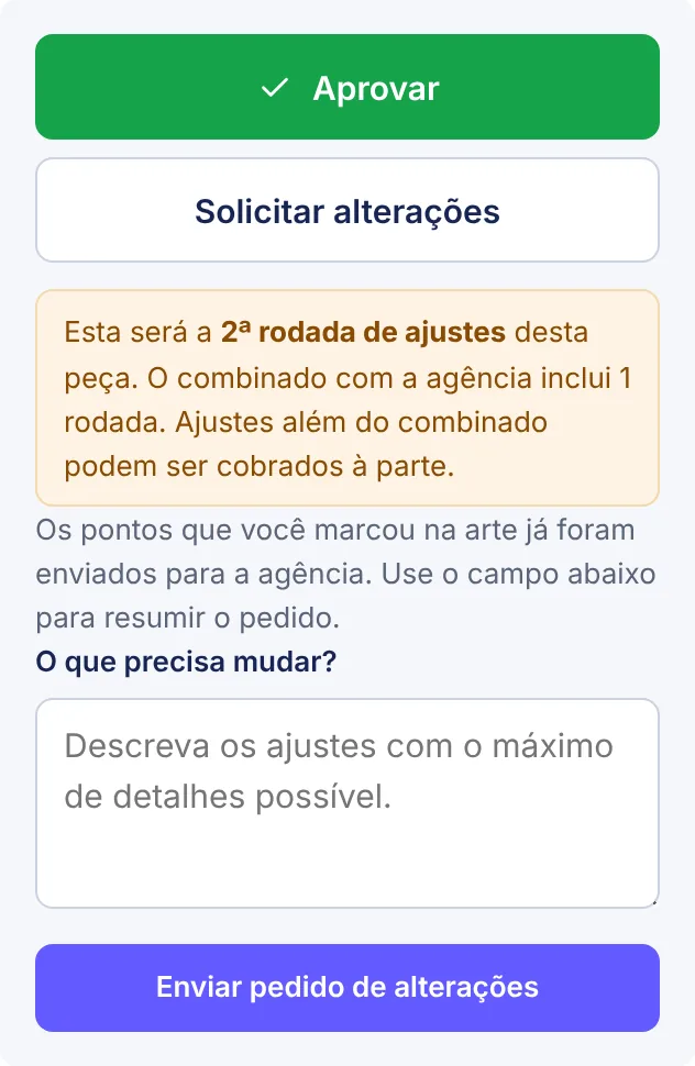 Aviso de rodada para o cliente.