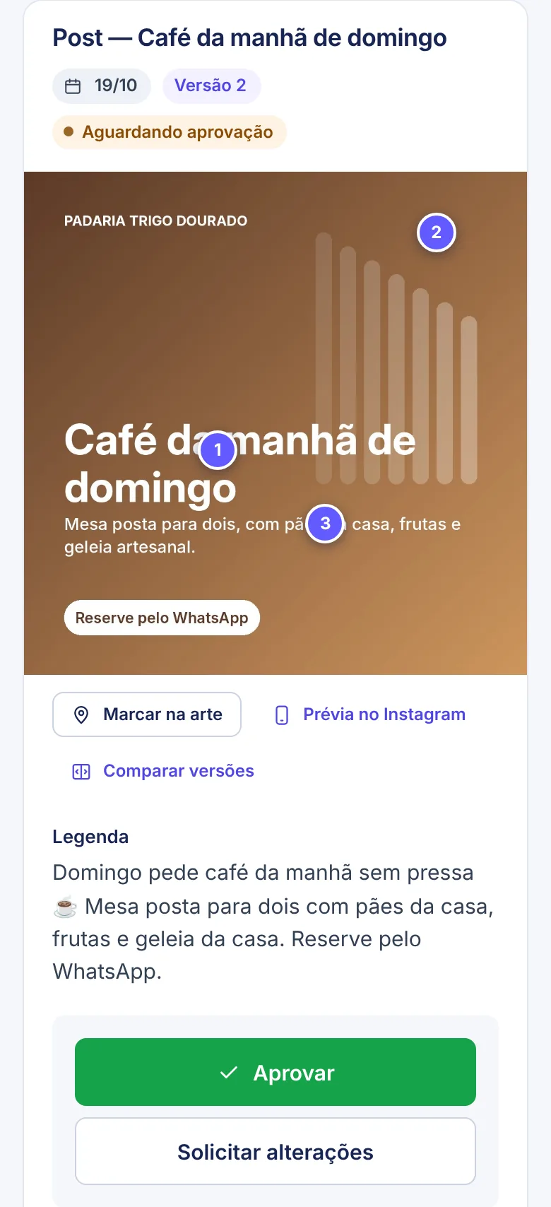 Cada peça com a arte, a legenda e os botões.